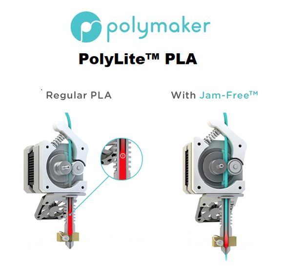 PolyLite PLA with Jam-Free Technology
